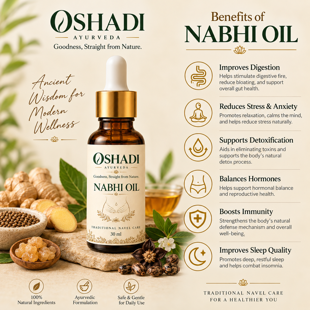 Oshadi Navel Balance Oil