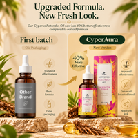 Cyperus Rotundus Oil